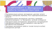 Основні напрями (компоненти) проєкту
