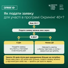 Інфографіка з роз'ясненнями ,як пройти скринінг здоров'я 40+