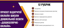 Постер з інформацією про проєкт відкритої онлайн-школи "Дошколярик онлайн"