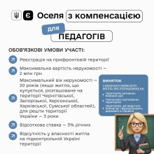 Роз'яснення про єОселю з компенсацією