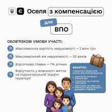 Роз'яснення про єОселю з компенсацією