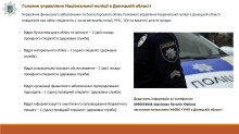 Оголошення про на вакантні штатні посади в Управління фінансового забезпечення та бухгалтерського обліку Головного управління Національної поліції в Донецькій області