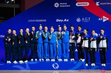 Спортсмени Донеччини в складі збірної України здобули «золото» чемпіонату Європи зі спортивної аеробіки