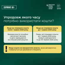 Інфографіка з роз'ясненнями ,як пройти скринінг здоров'я 40+