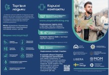 Європейський День боротьби з торгівлею людьми
