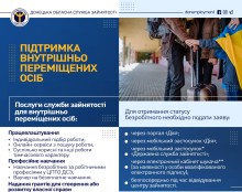 Послуги для вимушено переміщених людей від служби зайнятості