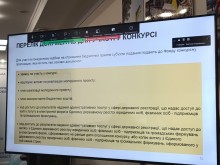 Перелік документів для участі у конкурсі