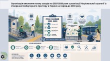 Слайд з презентації