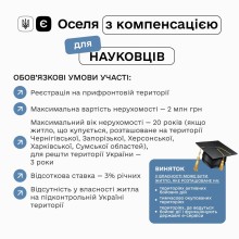 Роз'яснення про єОселю з компенсацією