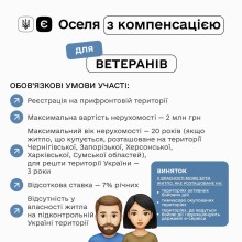 Роз'яснення про єОселю з компенсацією