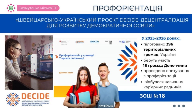 Реалізація швейцарсько-українського проєкту DECIDE у ЗОШ №18, що сприяє профорієнтації молоді та розвитку демократичної освіти.