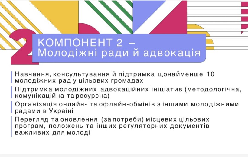 Основні напрями (компоненти) проєкту