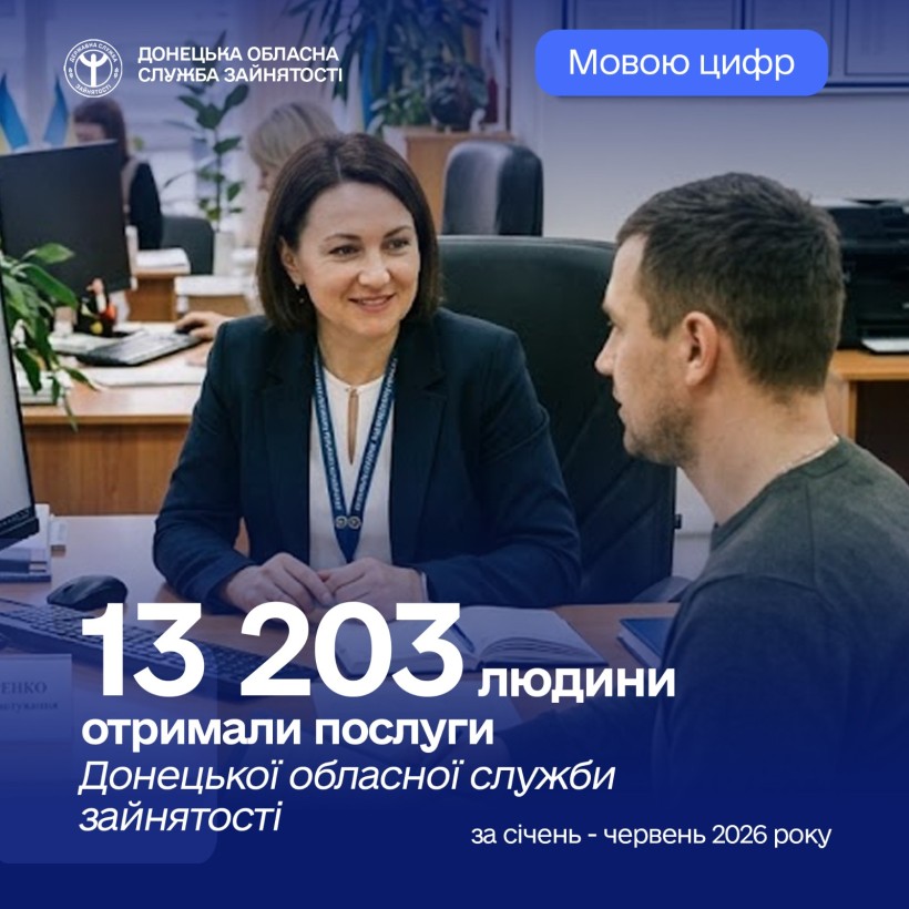 13 203 людини отримали послуги Донецької обласної служби зайнятості