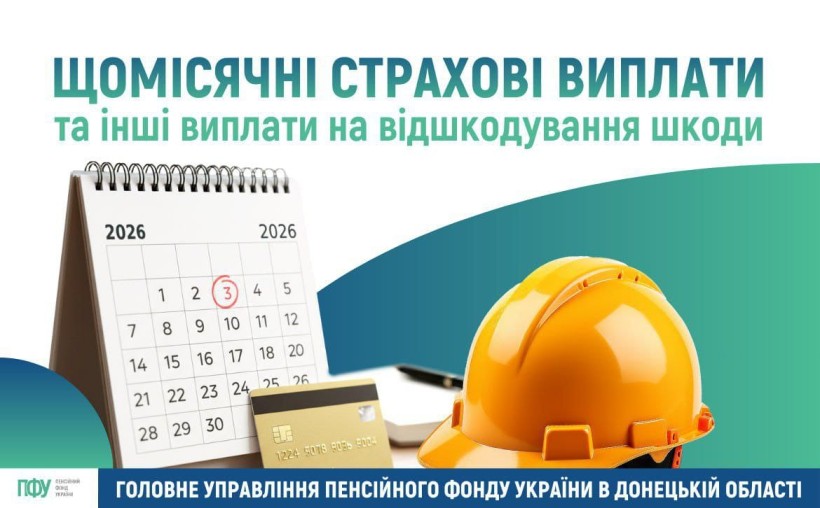 Щомісячні страхові виплати та інші виплати на відшкодування шкоди