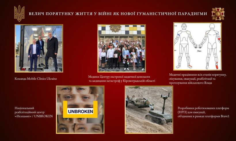 Нова гуманістична парадигма: Боротьба за життя та гідність людини у війні