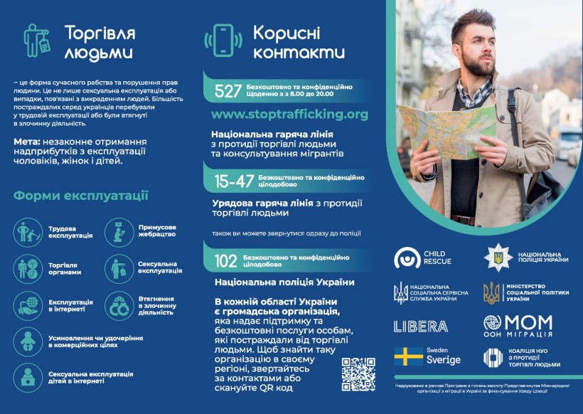 Інфографіка про обізнаність щодо торгівлі людьми українською мовою, що містить контактні номери для отримання допомоги та фотографію чоловіка, який тримає карту, що символізує подорож і навігацію. У дизайні використовуються піктограми, що зображують форми експлуатації, підкреслюючи важливість розуміння та боротьби з торгівлею людьми. У нижній частині розміщені логотипи організацій, що надають підтримку, що символізує співпрацю та підтримку.