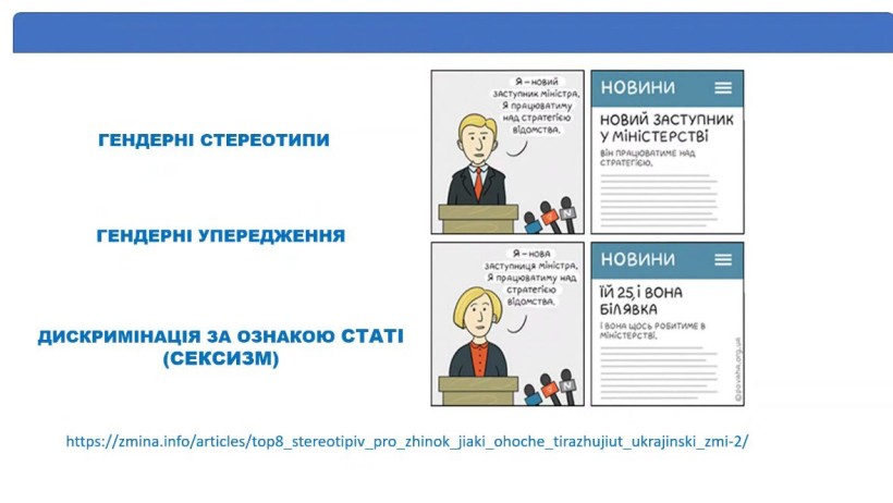 ⁠Презентація доповіді