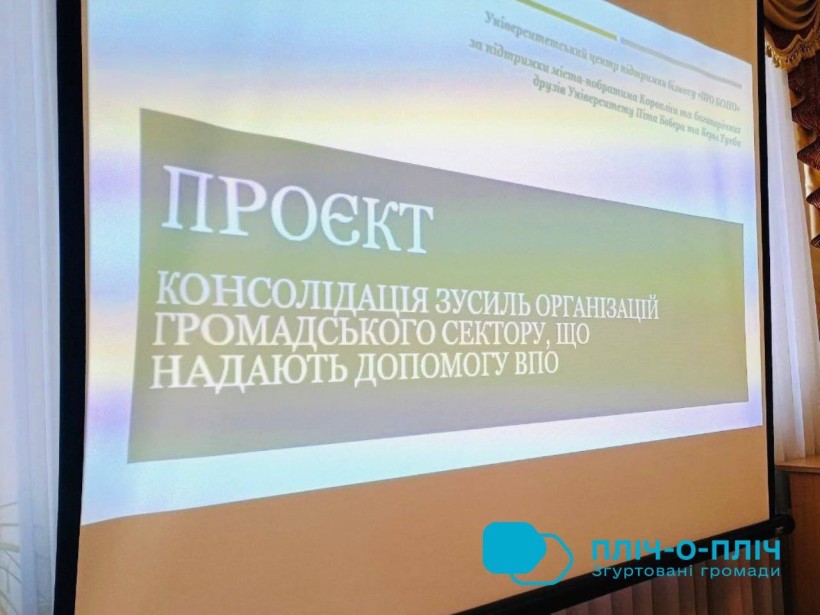 Презентацію проєкту з надання допомоги ВПО