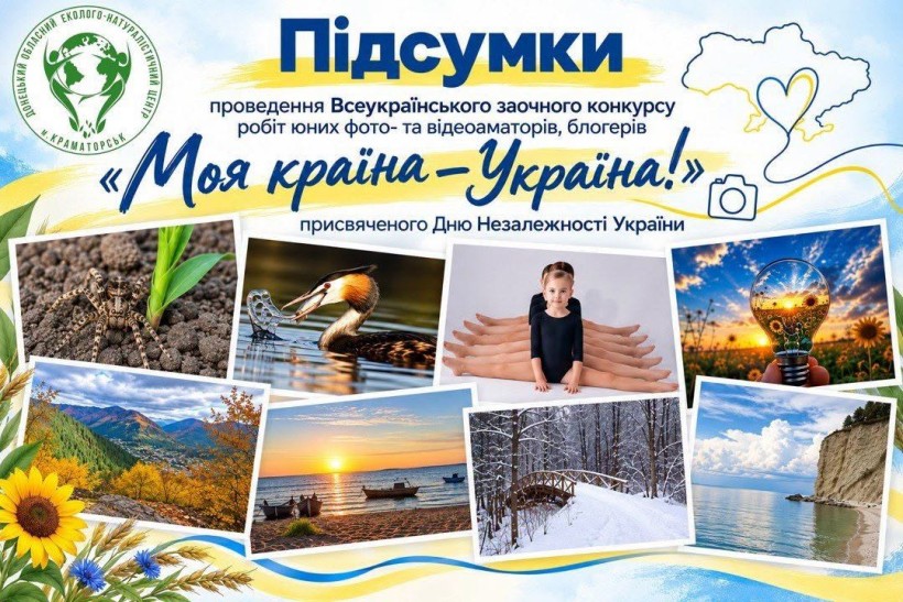 Колаж з фото дитячх робіт, поданих на конкурс