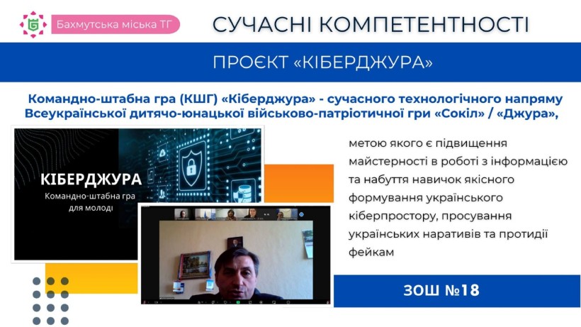 Участь ЗОШ №18 у командно-штабній грі «Кіберджура» задля підвищення майстерності в роботі з інформацією та протидії фейкам.