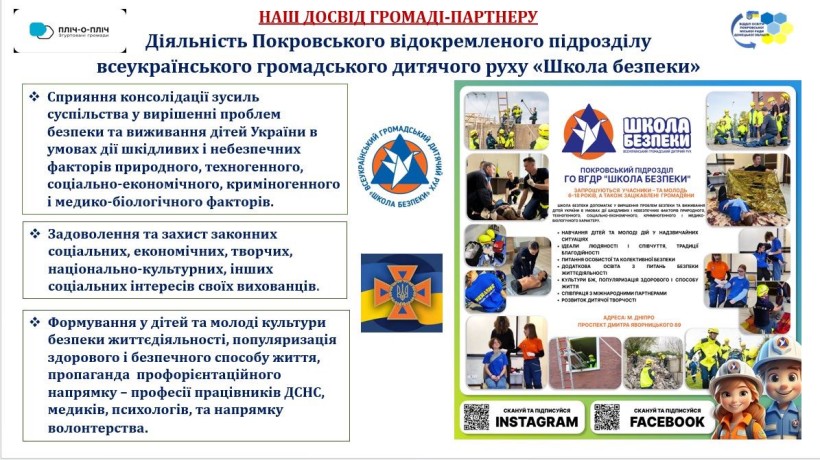 Слайд про діяльність у Покровській громаді дитячого руху "Школа безпеки"
