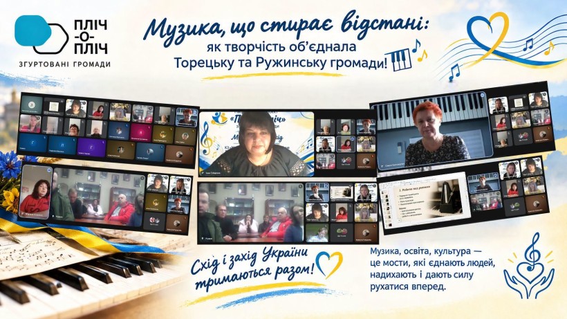 Колаж з фото учасників зустрічі