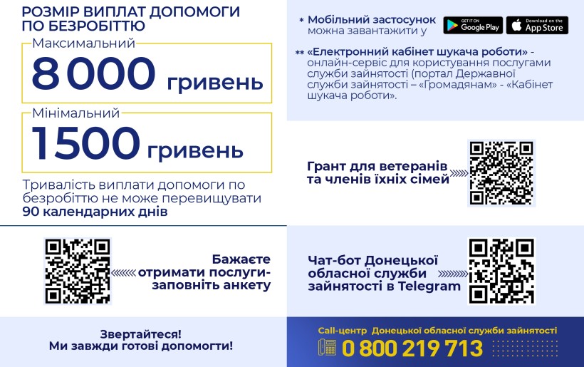 Підтримка ветеранів від служби зайнятості: гранти, ваучери та працевлаштування