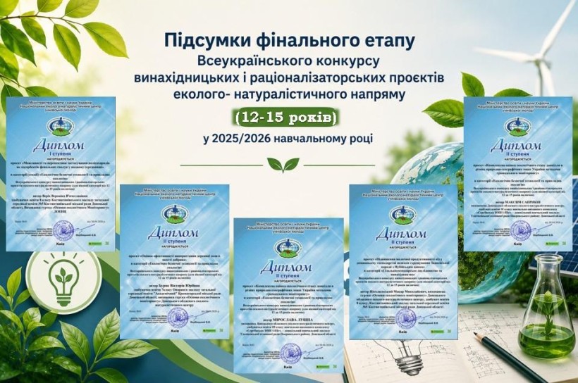Постер фінального етапу Всеукраїнського конкурсу винахідницьких і раціоналізаторських проєктів еколого-натуралістичного напряму