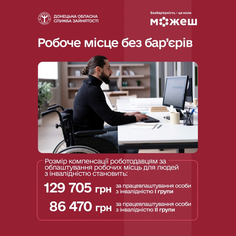 Робоче місце без бар’єрів