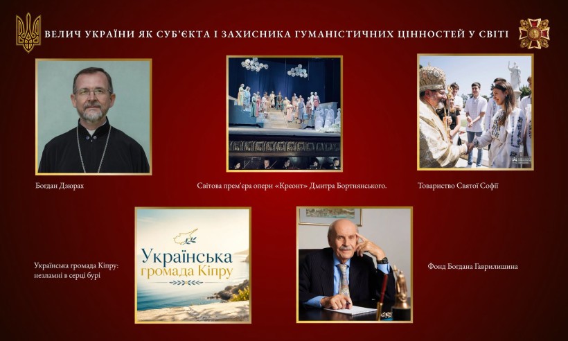 Велич України як суб'єкта і захисника гуманістичних цінностей у світі