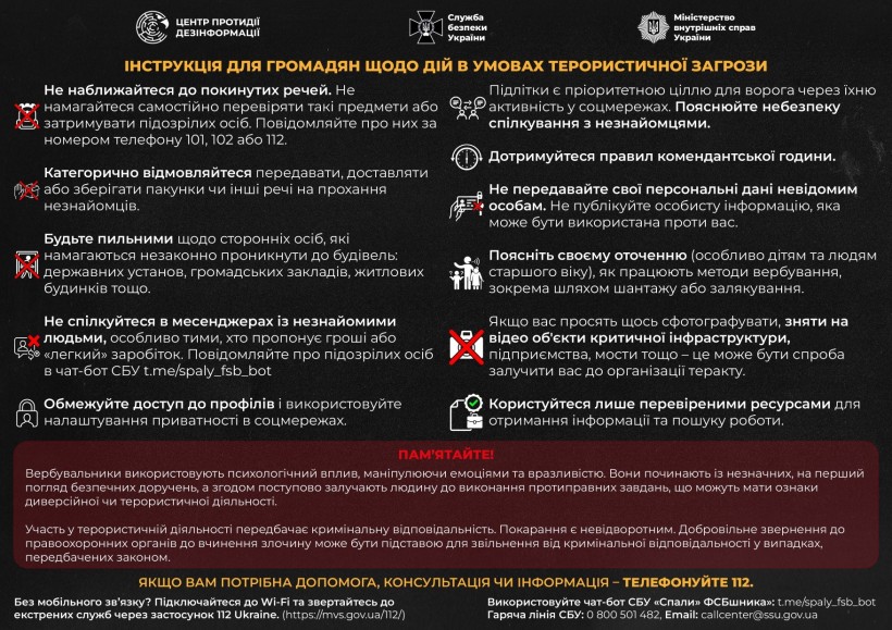 Інструкція, як діяти в умовах терористичної загрози