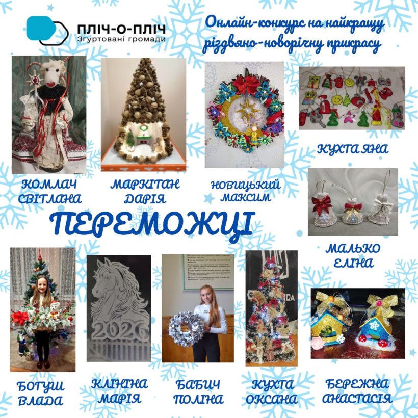 Колаж з фото робіт переможців