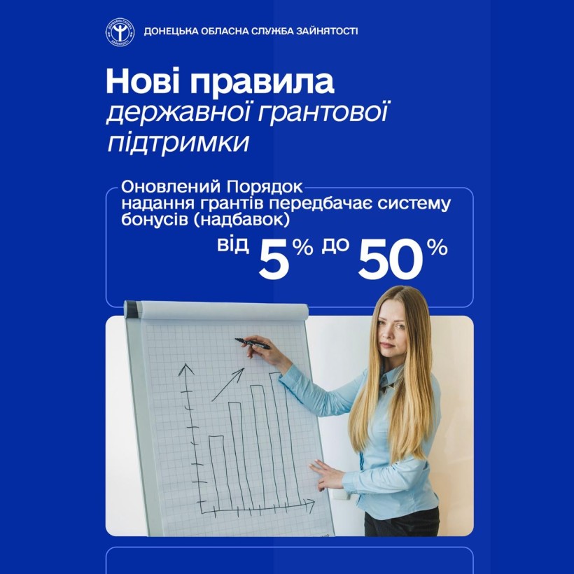 Нові правила державної грантової підтримки