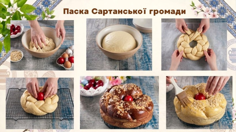 Презентація