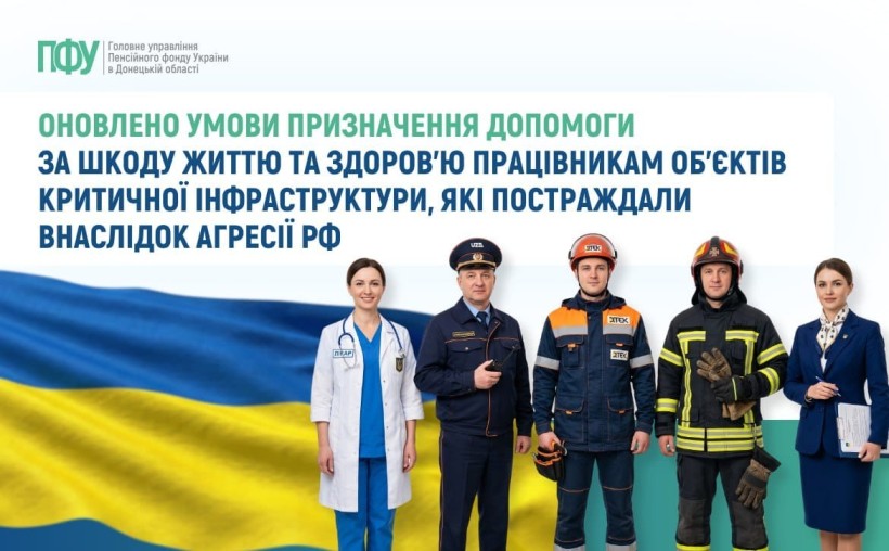Оновлено умови призначення допомоги за шкоду життю та здоров'ю працівникам об'єктів критичної інфраструктури, які постраждали внаслідок агресії рф