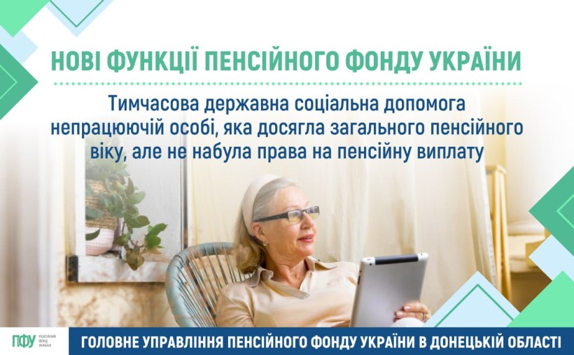 Інформація про соціальну допомогу людям, які досягли пенсійного віку та не набули права на пенсійну виплату.