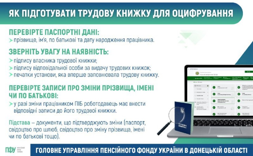 Інфографіка з інформацією про те як підготувати трудову книжку для оцифрування.