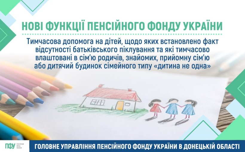 Інформація щодо допомоги на дітей, щодо яких встановлений факт відсутності батьківського піклування та які тимчасово влаштовані в прийомні родини