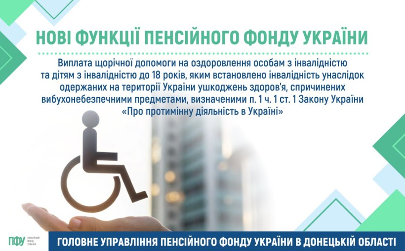 Інформація щодо надання щорічної допомоги на оздоровлення особам з інвалідністю та дітям з інвалідністю, постраждалим внаслідок дії вибухонебезпечних предметів