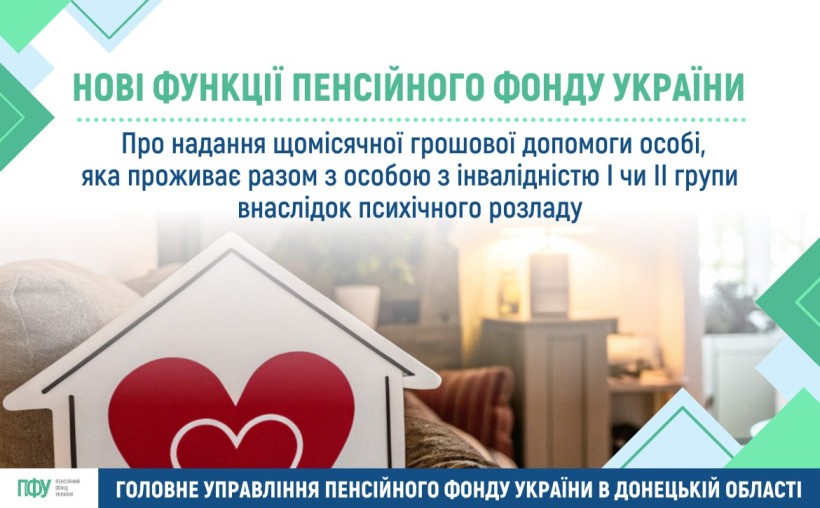 Інформація про допомогу від держави особам, які проживають спільно з особами з І та ІІ групою інвалідності.