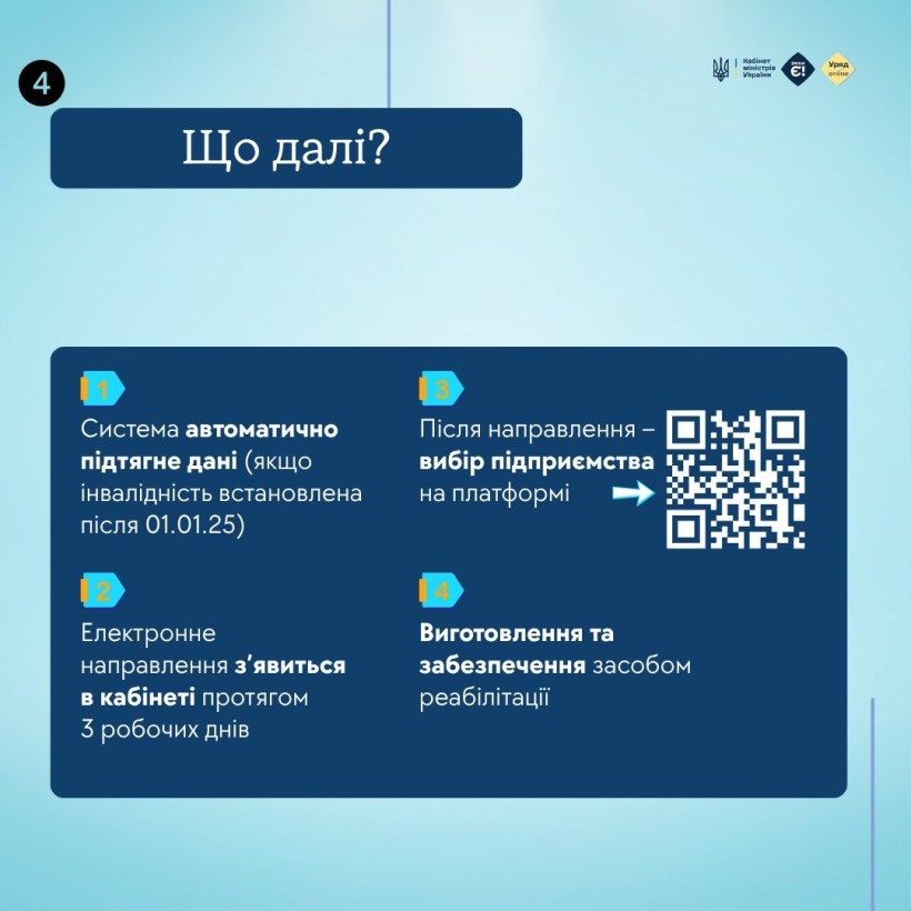 Подальше опрацювання заяви на забезпечення засобами реабілітації