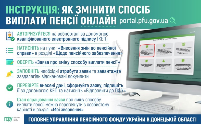 Інструкція зі зміни способу виплати онлайн.