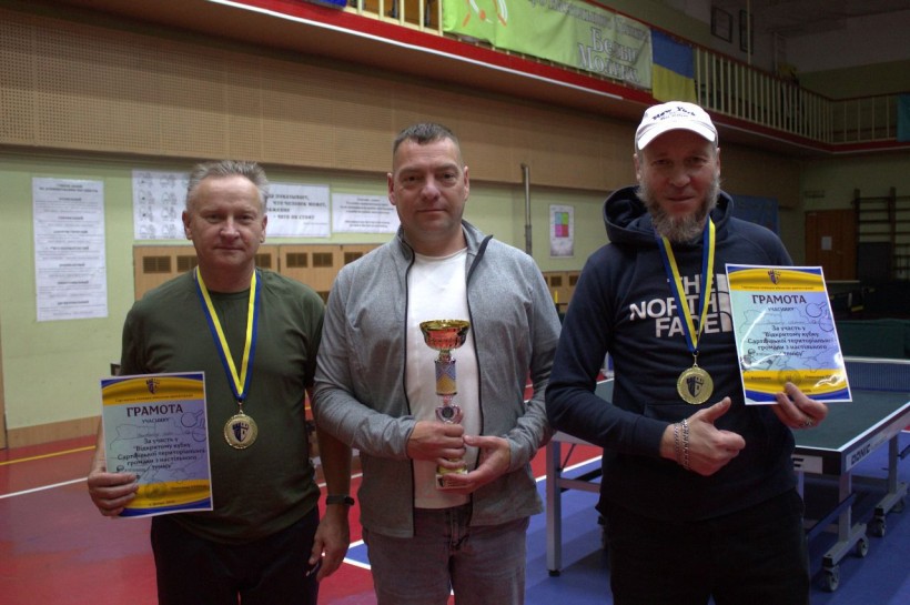 Учасники турніру