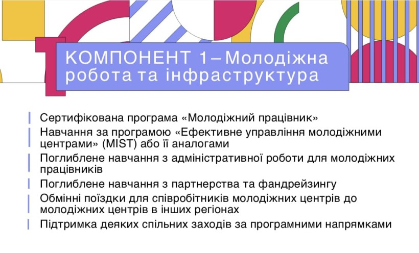Основні напрями (компоненти) проєкту
