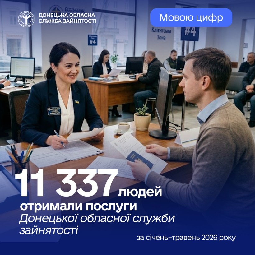 За січень-травень 2026 року послугами Донецької обласної служби зайнятості скористалися 11337 людей