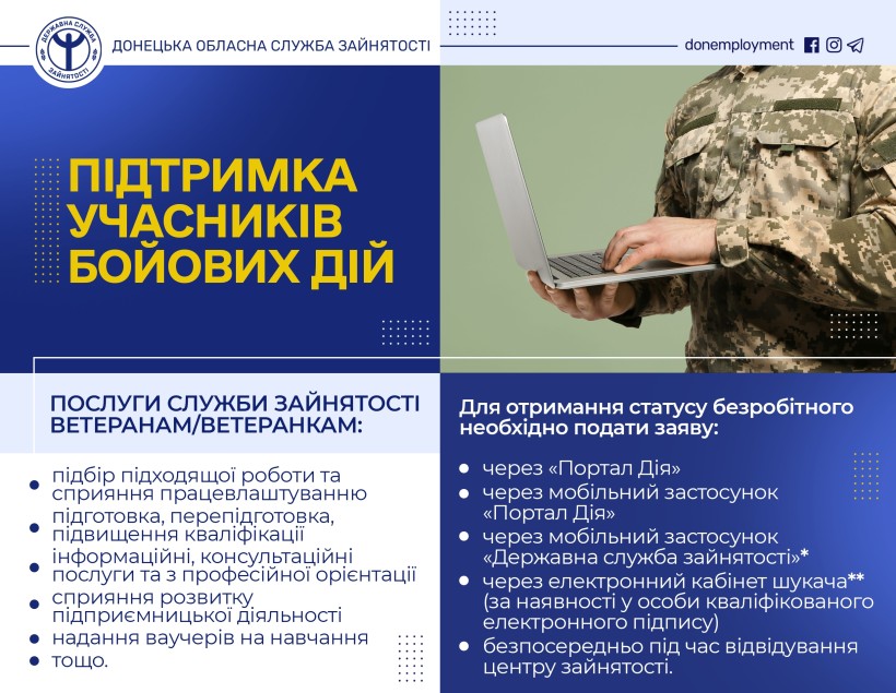 Підтримка ветеранів від служби зайнятості: гранти, ваучери та працевлаштування