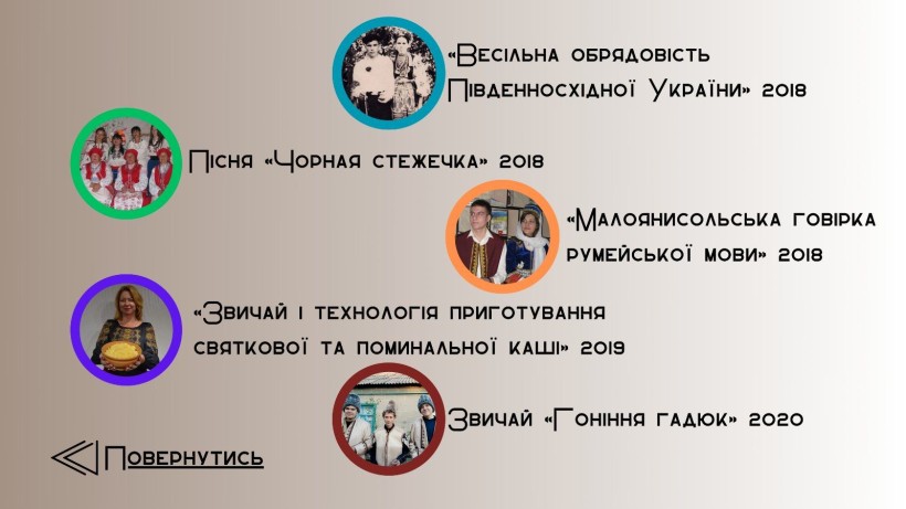 Елементи нематеріальної культурної спадщини Донеччини