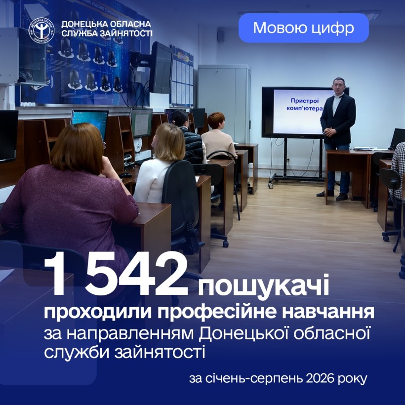 1542 пошукачі проходили професійне навчання за направленням служби зайнятості Донеччини