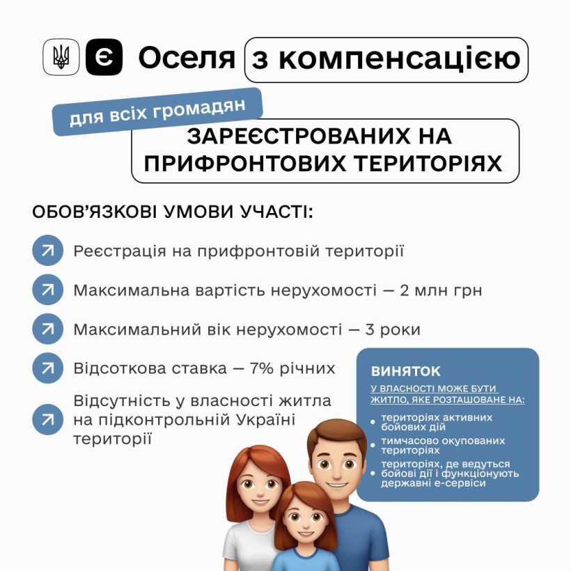 Роз'яснення про єОселю з компенсацією