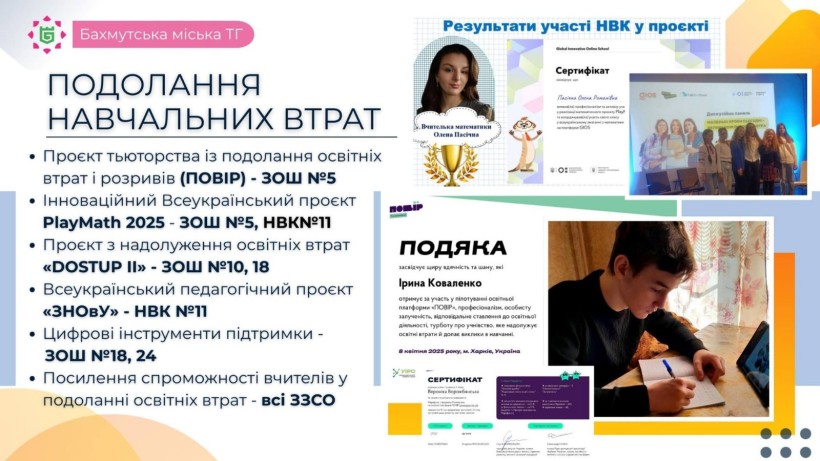 Учні та педагоги беруть участь у проєктах «ПОВІР», PlayMath 2025, «DOSTUP II» та «ЗНОвУ», проекти покликані працювати із подоланням освітніх втрат.